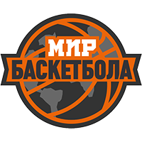 MIR Basketball